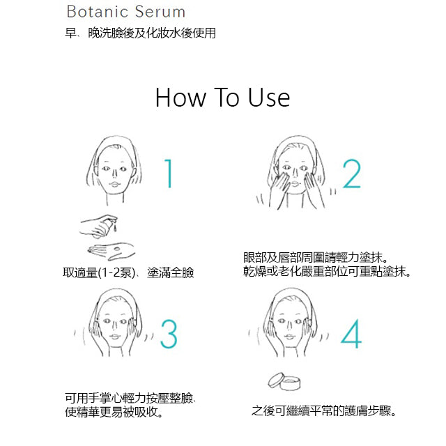 Botanic Serum 草本逆齡精華 30ml