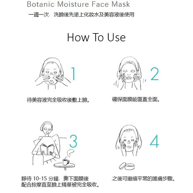 Botanic Moisture Face Mask 草本逆齡面膜